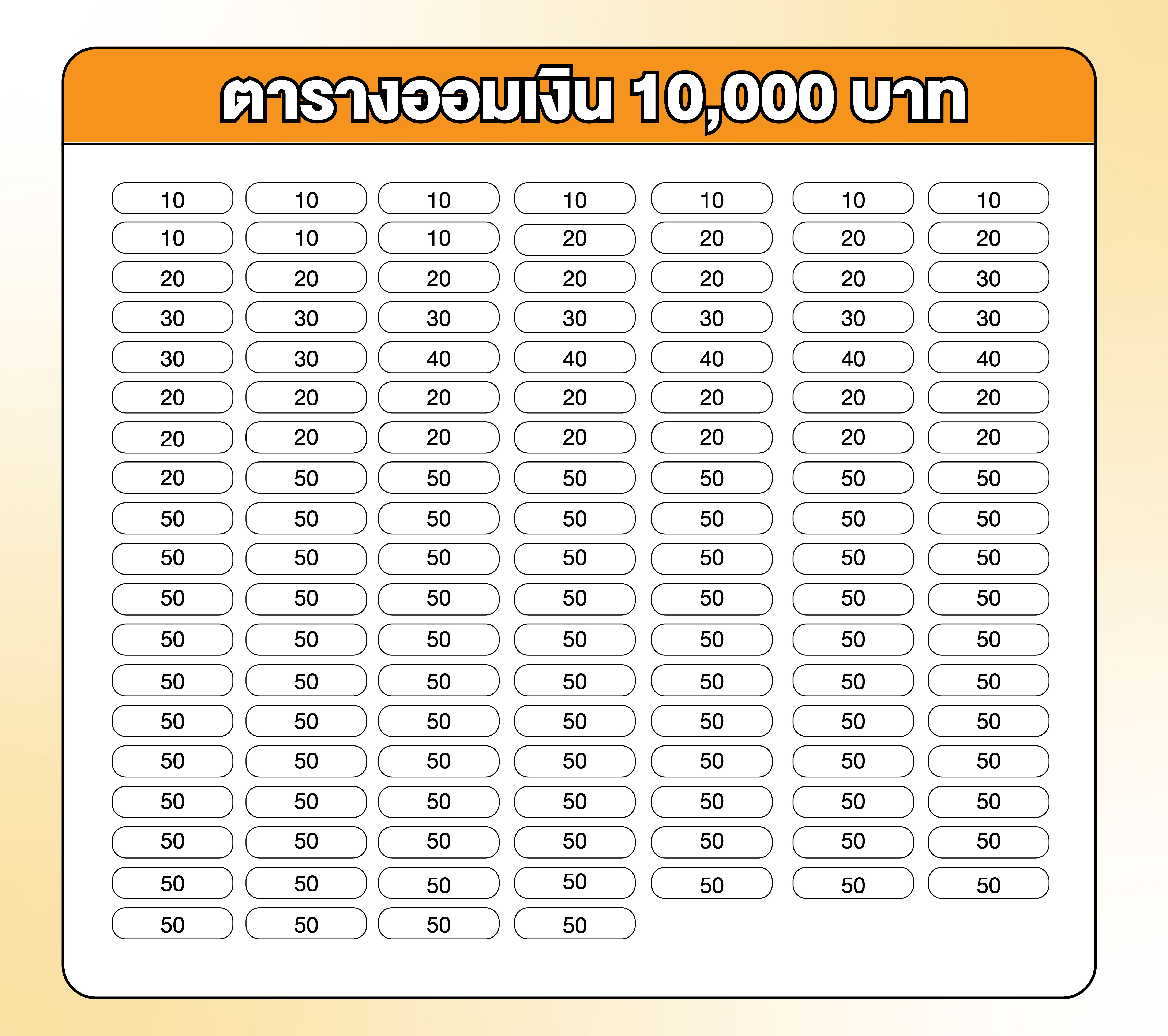 ตารางออมเงิน 10,000 บาท